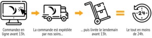 Livraison 24h Air Express sur + de 3200 produits en stock