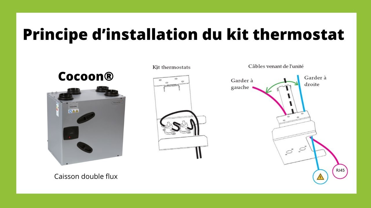Principe d’installation du kit thermostat du caisson double flux Cocoon France Air