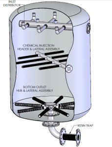 Tank-Internals