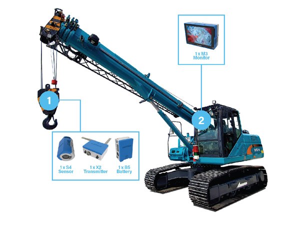 Hook Monitoring System