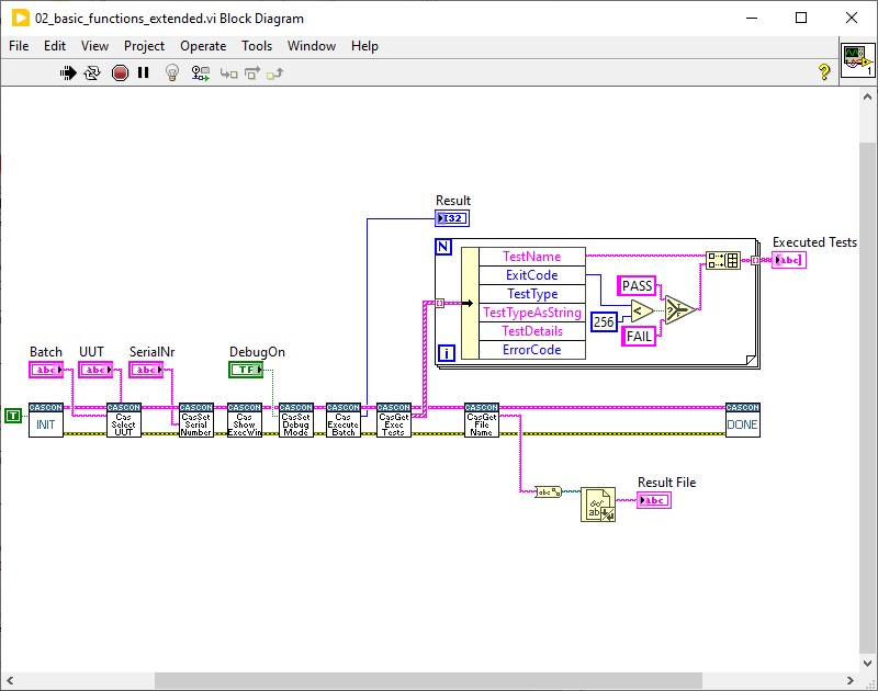 CASCON API ▻ JTAG Programmierschnittstelle