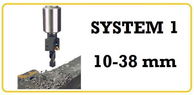System size 1 (10