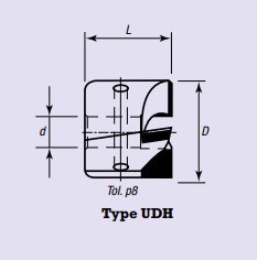 UDH-06/14
