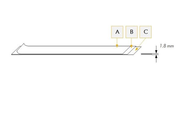 Accessories for magnetic measuring systems