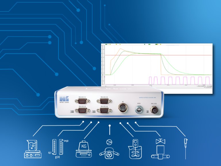 Batch- und Flow-Automatisierung mit HITEC ZANG