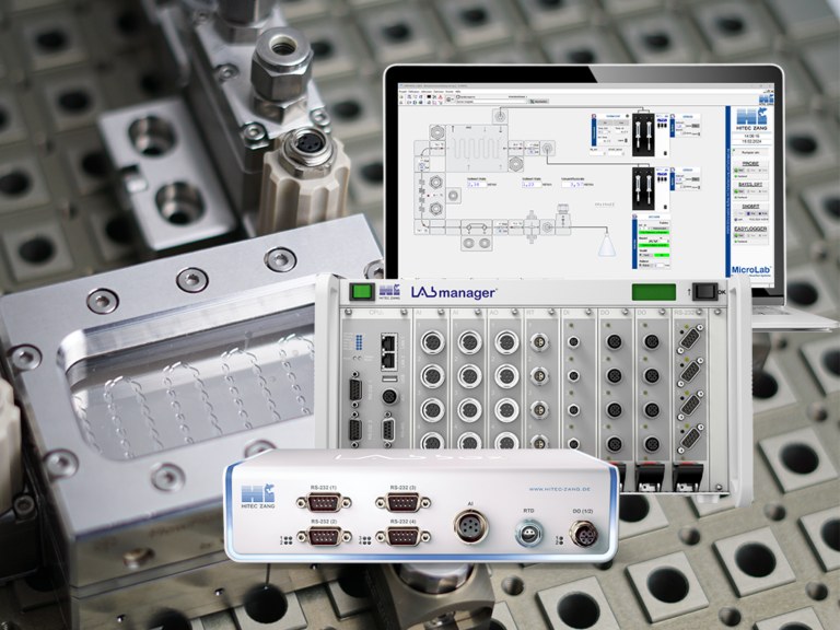 Control continuous reactions safely and automatically