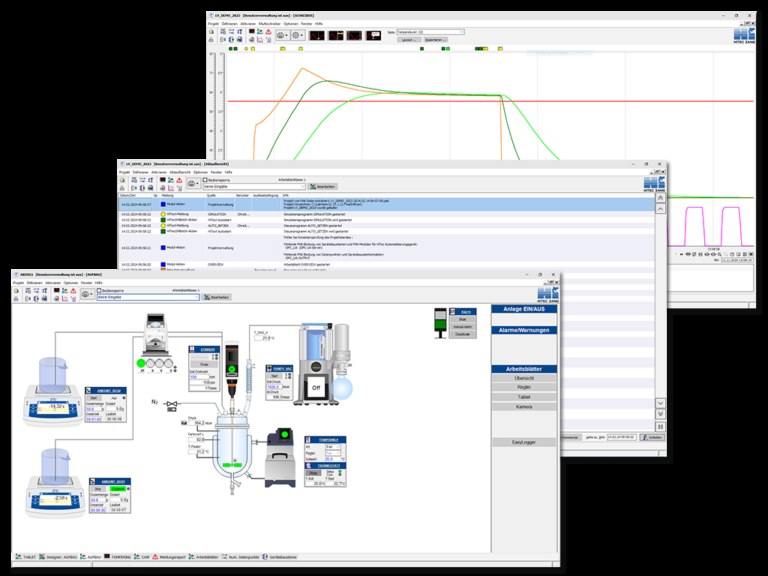Effiziente Prozessvisualisierung mit LabVision