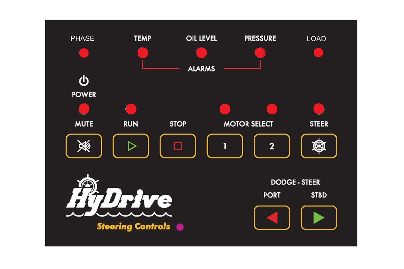 ES-900 Control Panel
