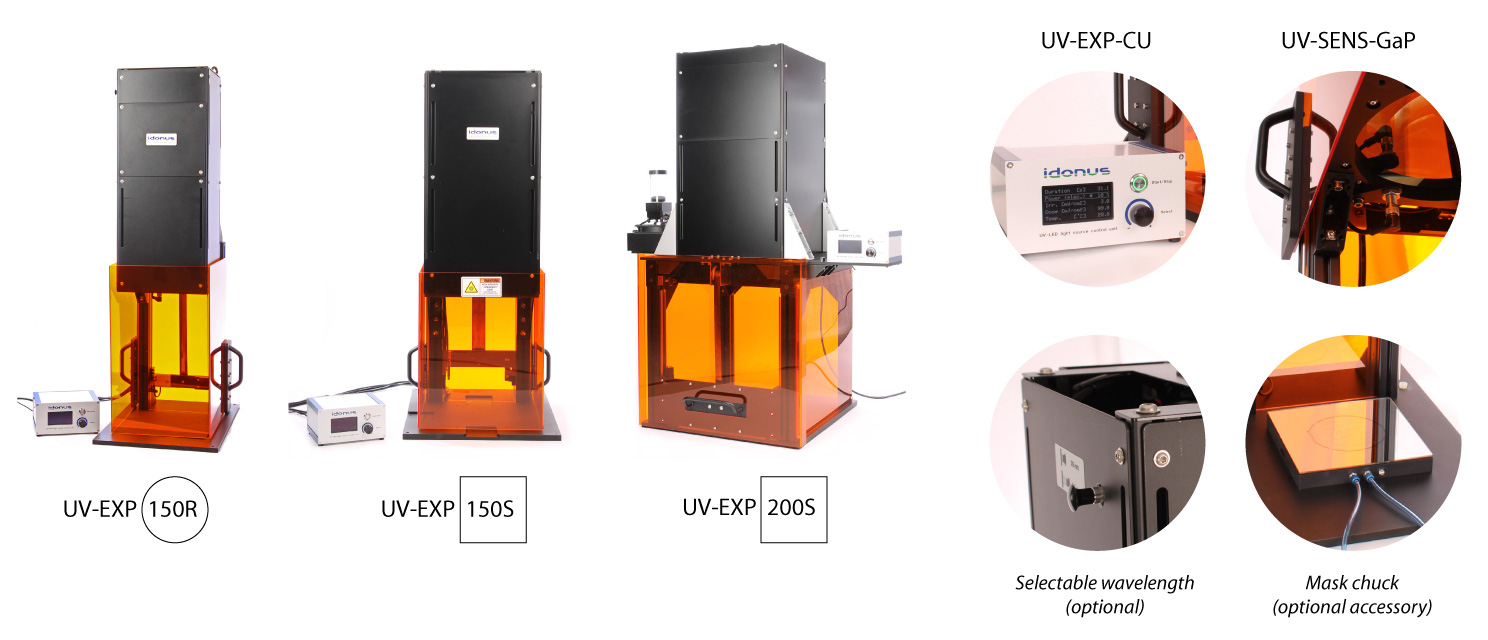 uv-exp200s
