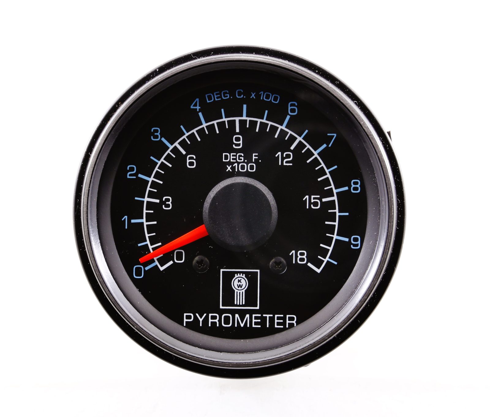 Gauges