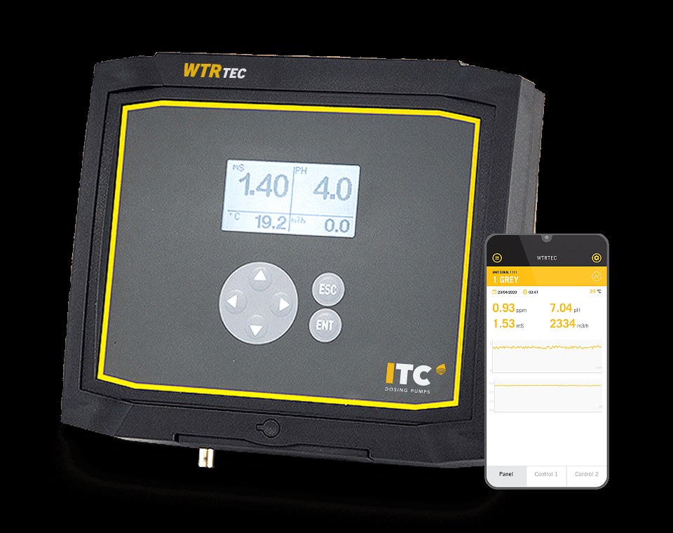 WTRtec
