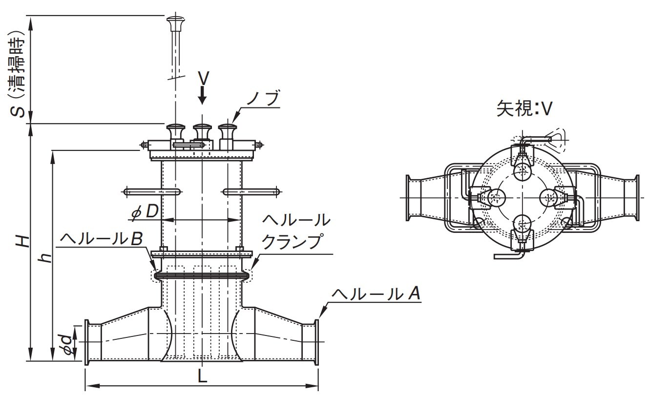マグネット応用機器の総合メーカー、カネテック 粘液体・耐熱粘液体用マグネットフィルタ[PCMH2-D-A/TD-A]