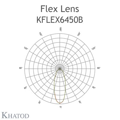 KFLEX6450B
