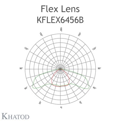 KFLEX6456B