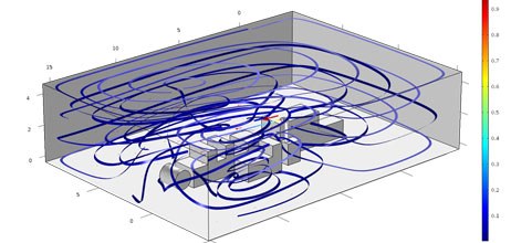 HS-CFD filter simulation / HS-Luftfilterbau GmbH