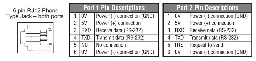 Connection Parameters Needed for HMI/cMT Products to Communicate with a Koyo (Automation Direct) CLICK PLC using EBPro (