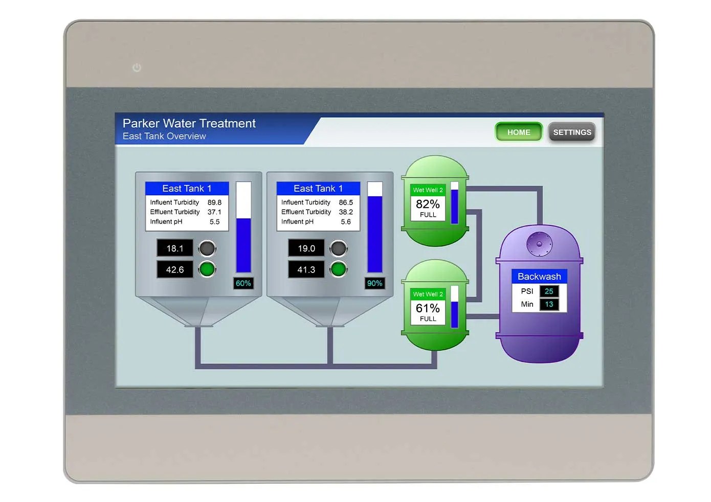 High-Resolution HMI