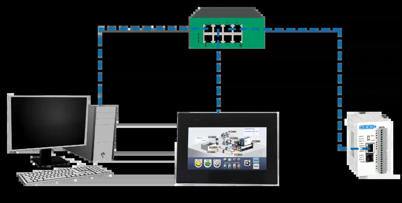 How to Connect a Maple Systems HMI to an Automation Direct PLC