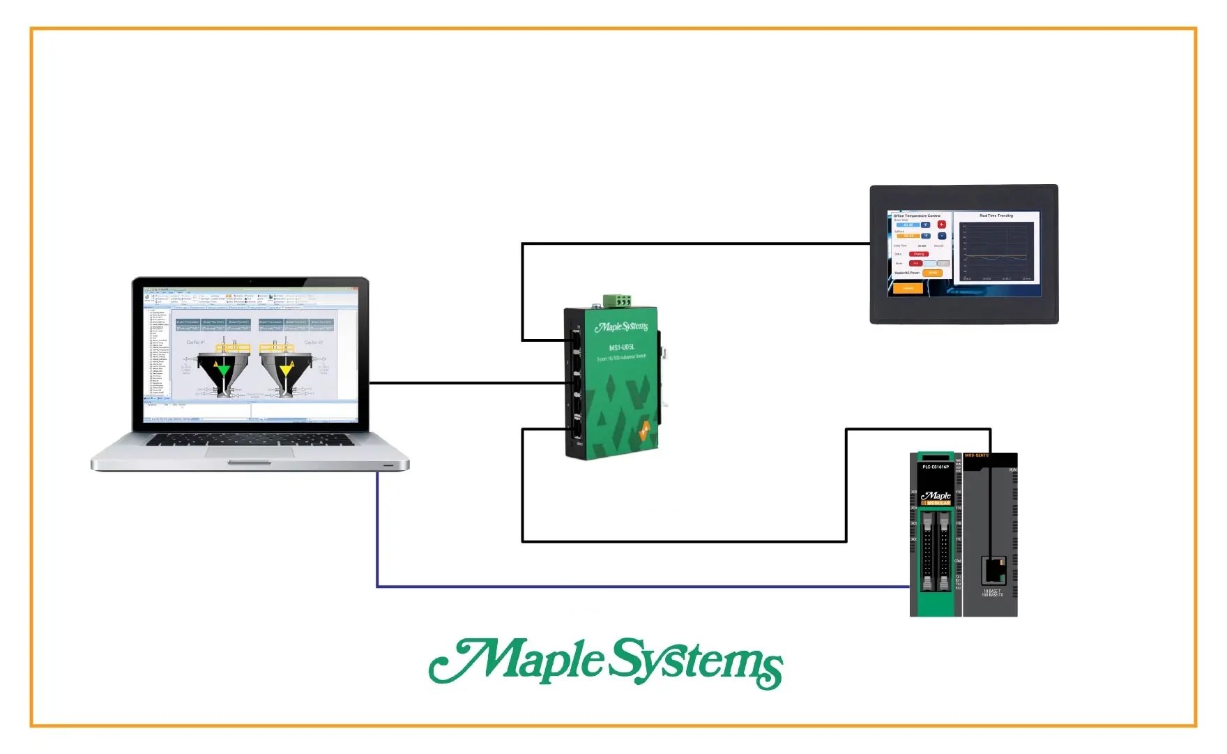 How to Connect a Maple Systems PLC to a Maple Systems HMI + PLC Combo Unit