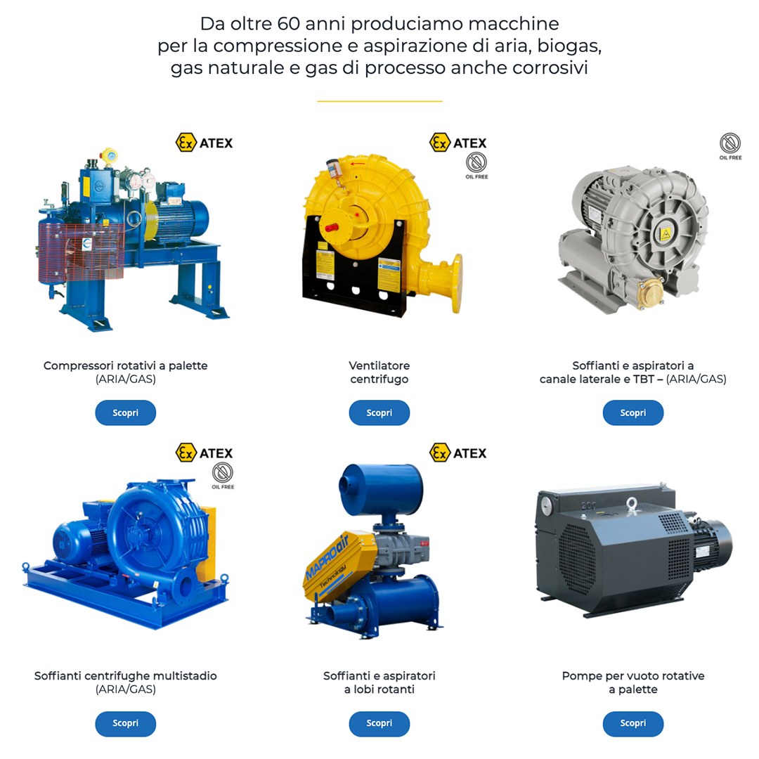 MAPRO® S.p.A.