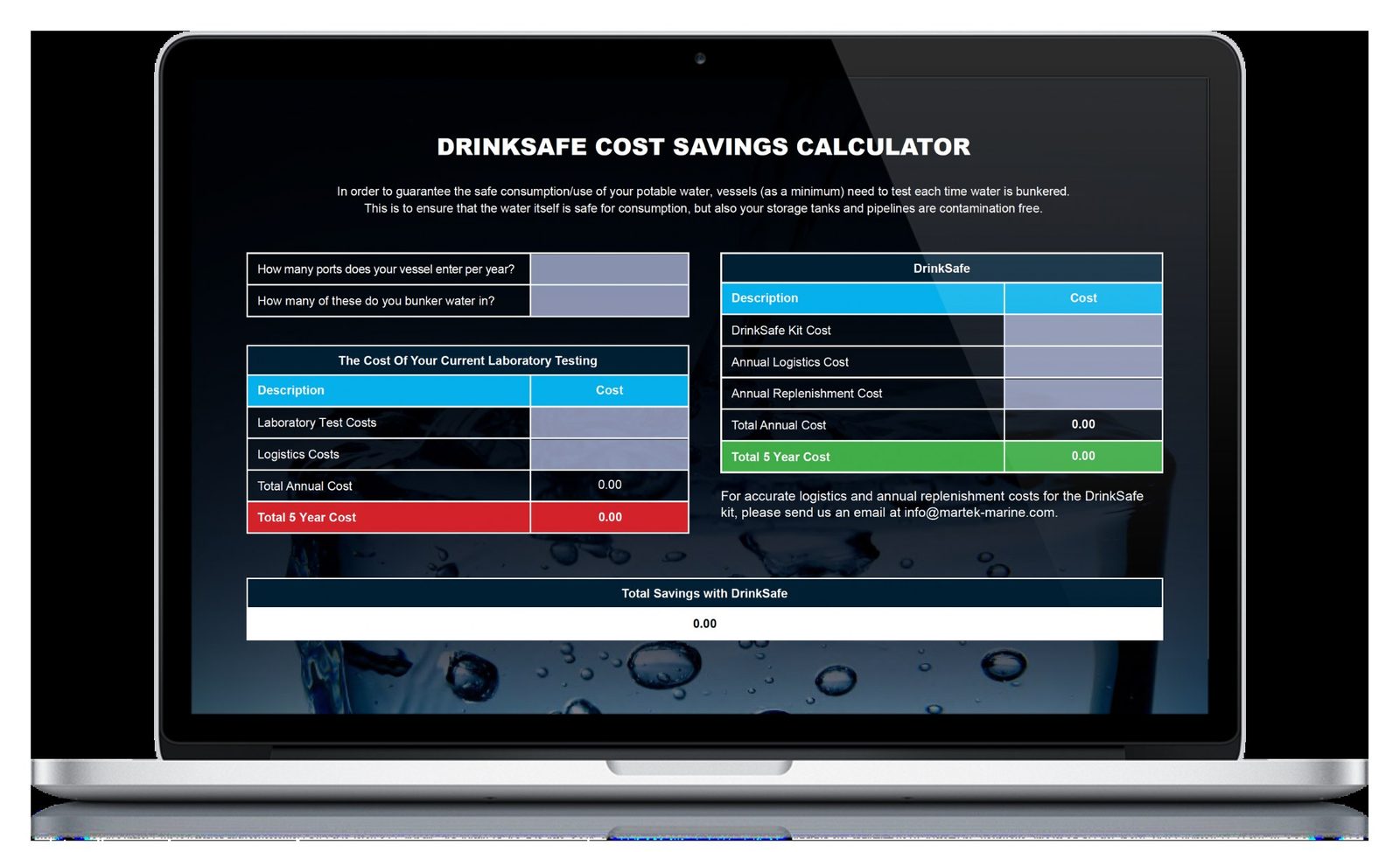 DrinkSafe Savings Calculator
