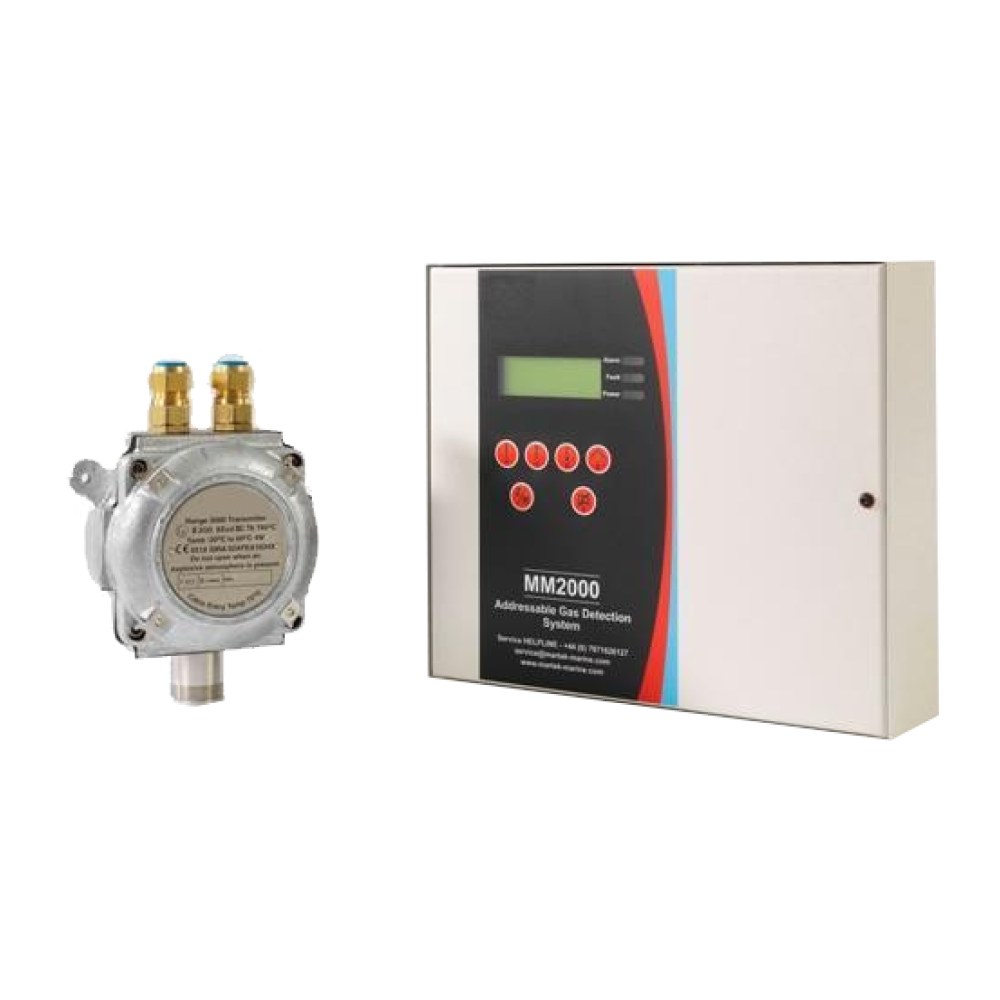 MM2000™ Gas Detector