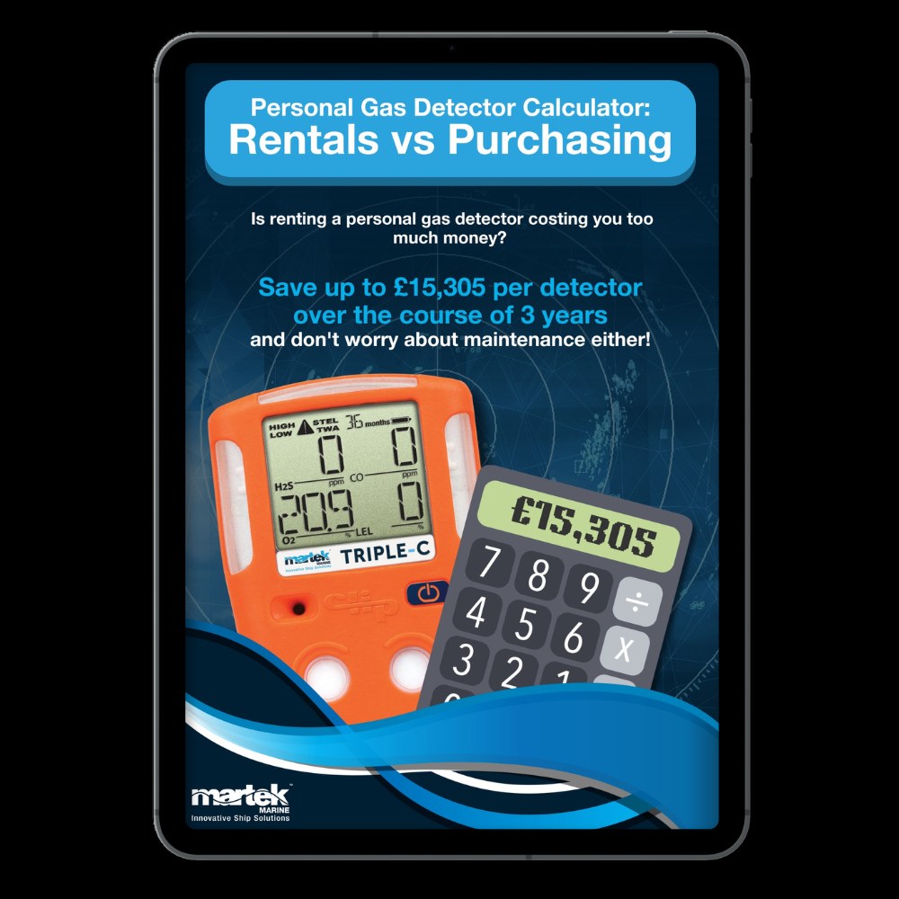 Triple-C Rentals vs Purchasing Calculator