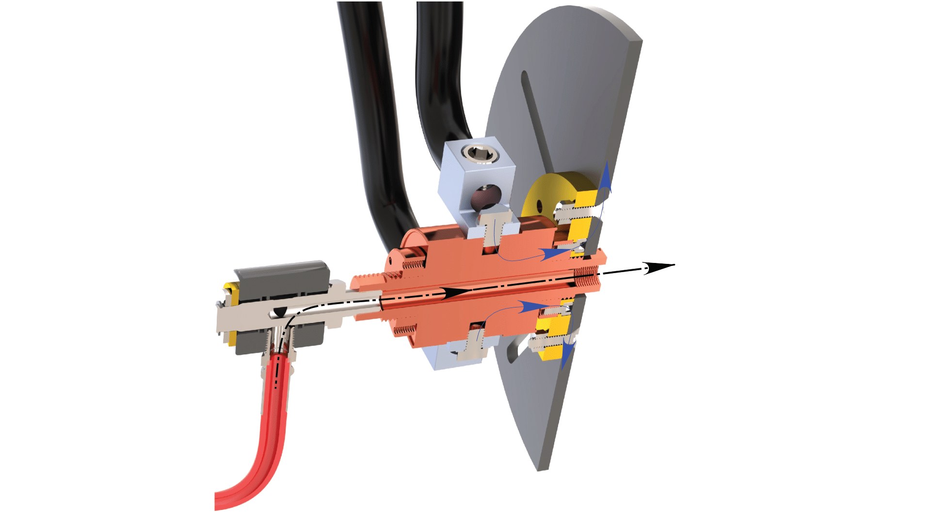 ROTOCON® 800 Amp Rotary Ground + Rotary Union Combination