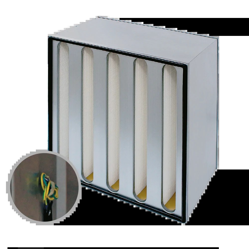 MVH – ATEX Series