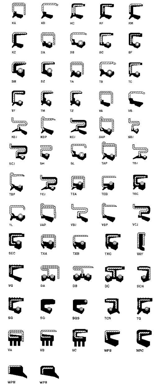 Oil Seal Material Design Guide