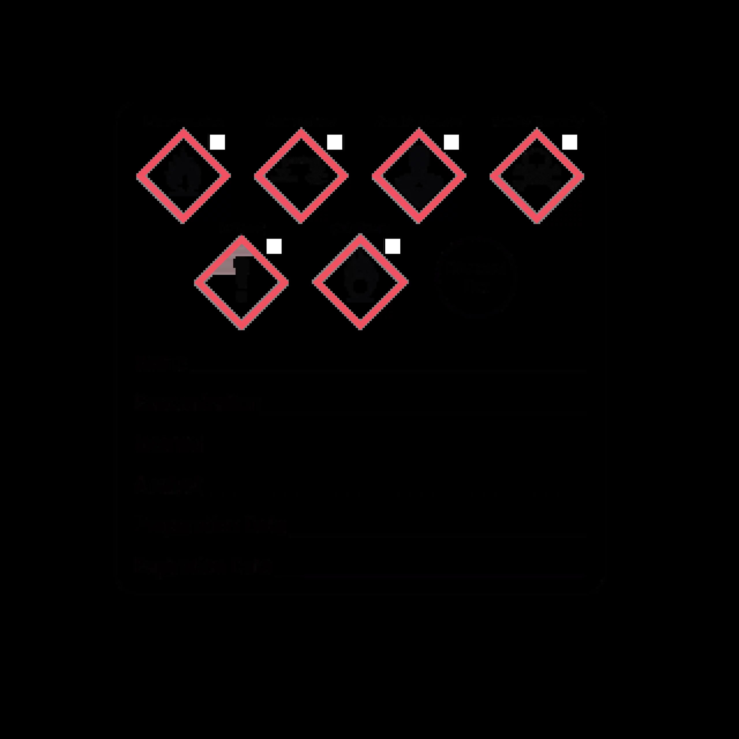 GHS Label – Icons w/Name Concentration – Nev's Ink, Inc.
