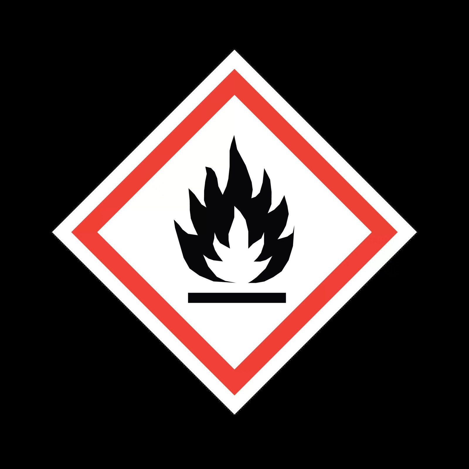 GHS Pictogram Label – Flammable w/Laminate – Nev's Ink, Inc.