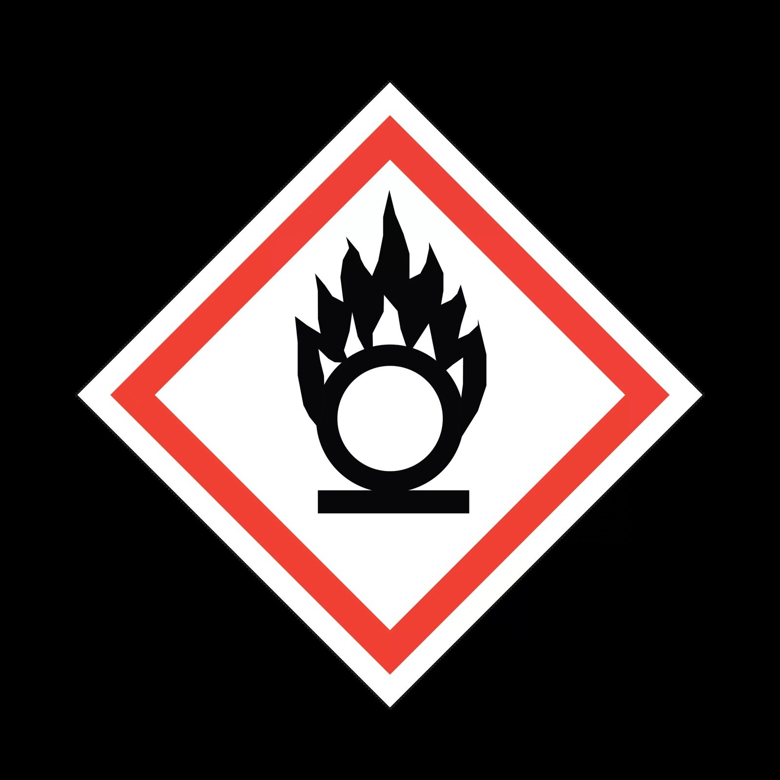 GHS Pictogram Label – Oxidising w/Laminate – Nev's Ink, Inc.