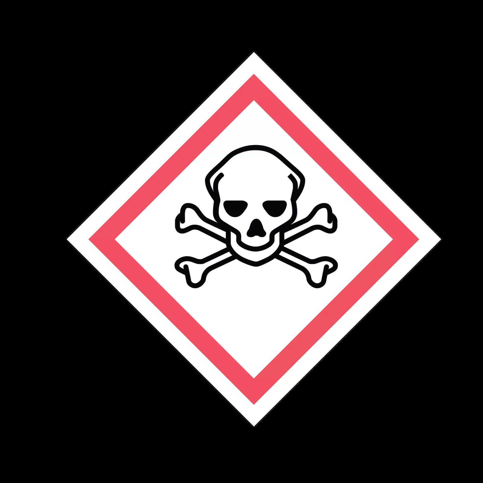 GHS Pictogram Label – Toxic w/Laminate – Nev's Ink, Inc.