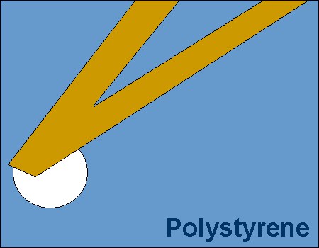 PT.PS - Polystyrene Bead/Sphere AFM Probe — Novascan Technologies | Innovative Tools for Scientific Research &