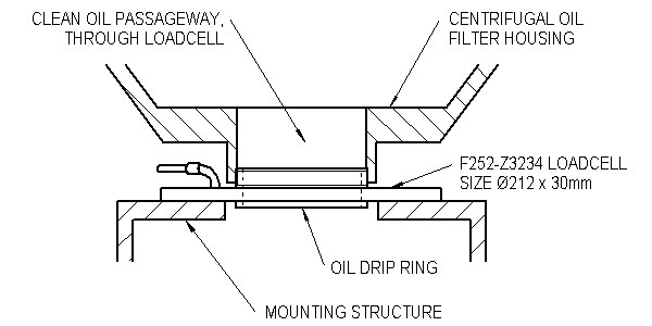 F252-Z3234