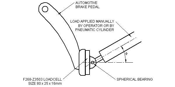 F268-Z3503