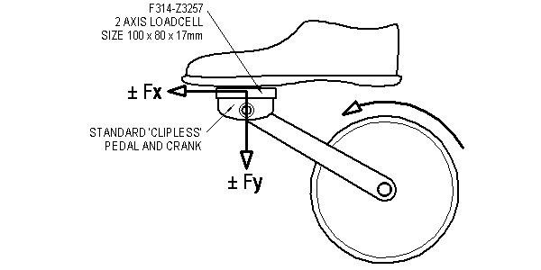 F314-Z3257