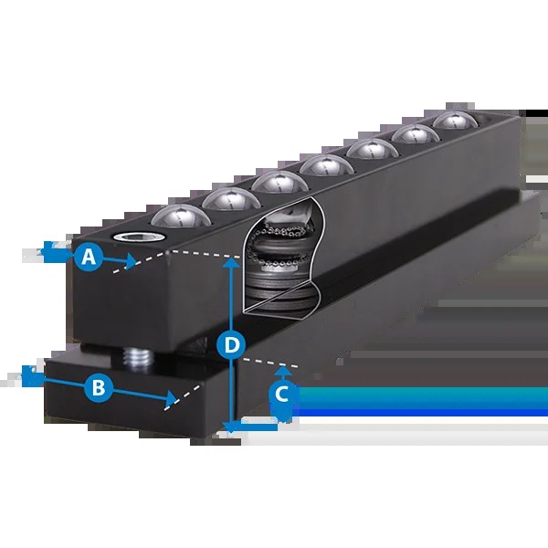B-Bars and Ball Transfer Units