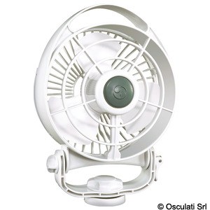 CAFRAMO Ventilator Modell Bora