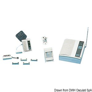 PROSER alarm system