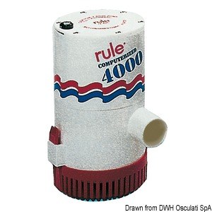 Vollautomatische Tauchpumpe “RULE mod. 4000”