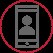 Enterprise Session Border Controllers