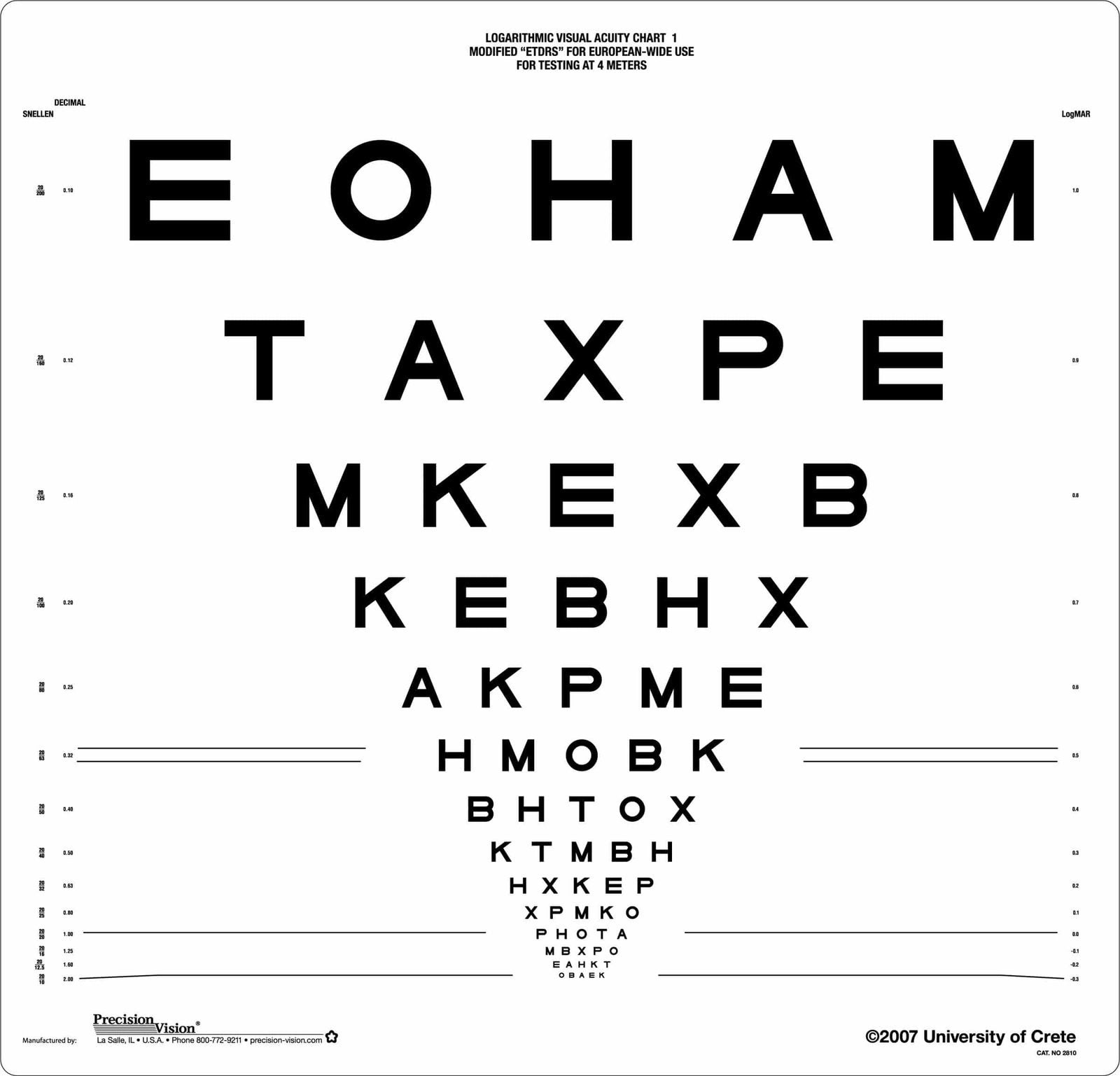 European Wide Series ETDRS® — Set of 3 — 3 m