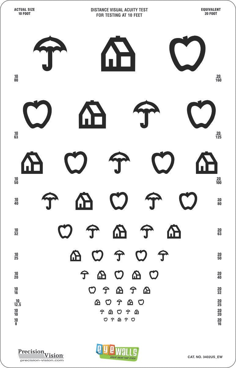 EyeWalls™ Peel/Stick Proportional Spaced Distance Chart