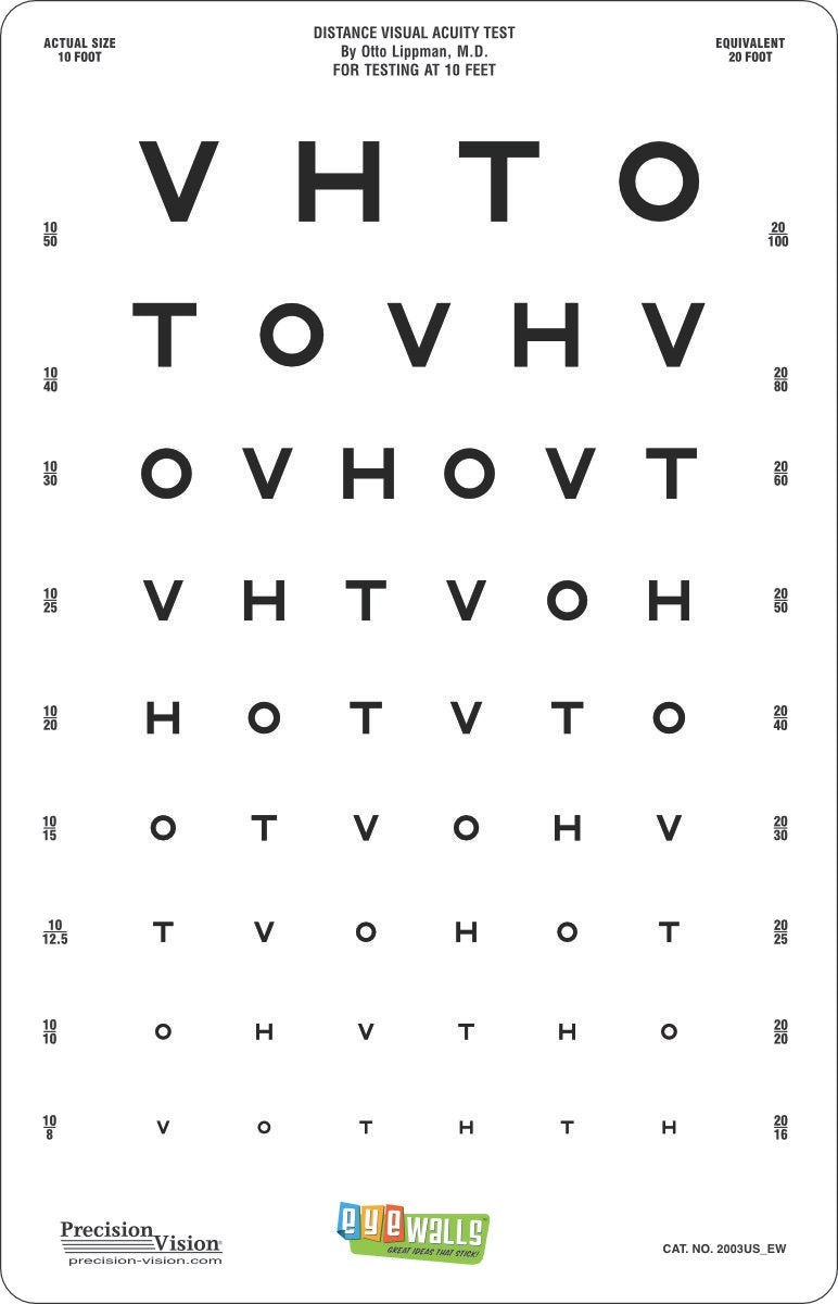 EyeWalls™ Peel/Stick Sloan Letters Chart