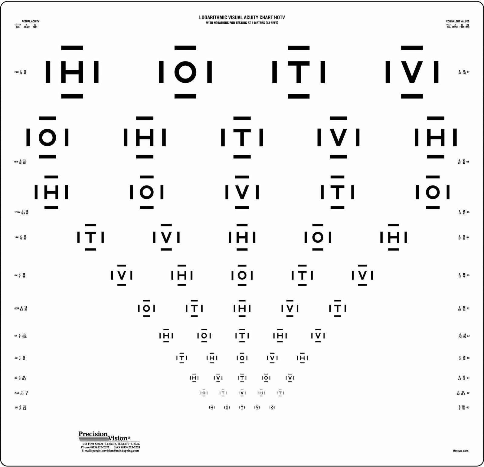 HOTV Translucent Visual Acuity Chart with interaction bars at 50% spacing