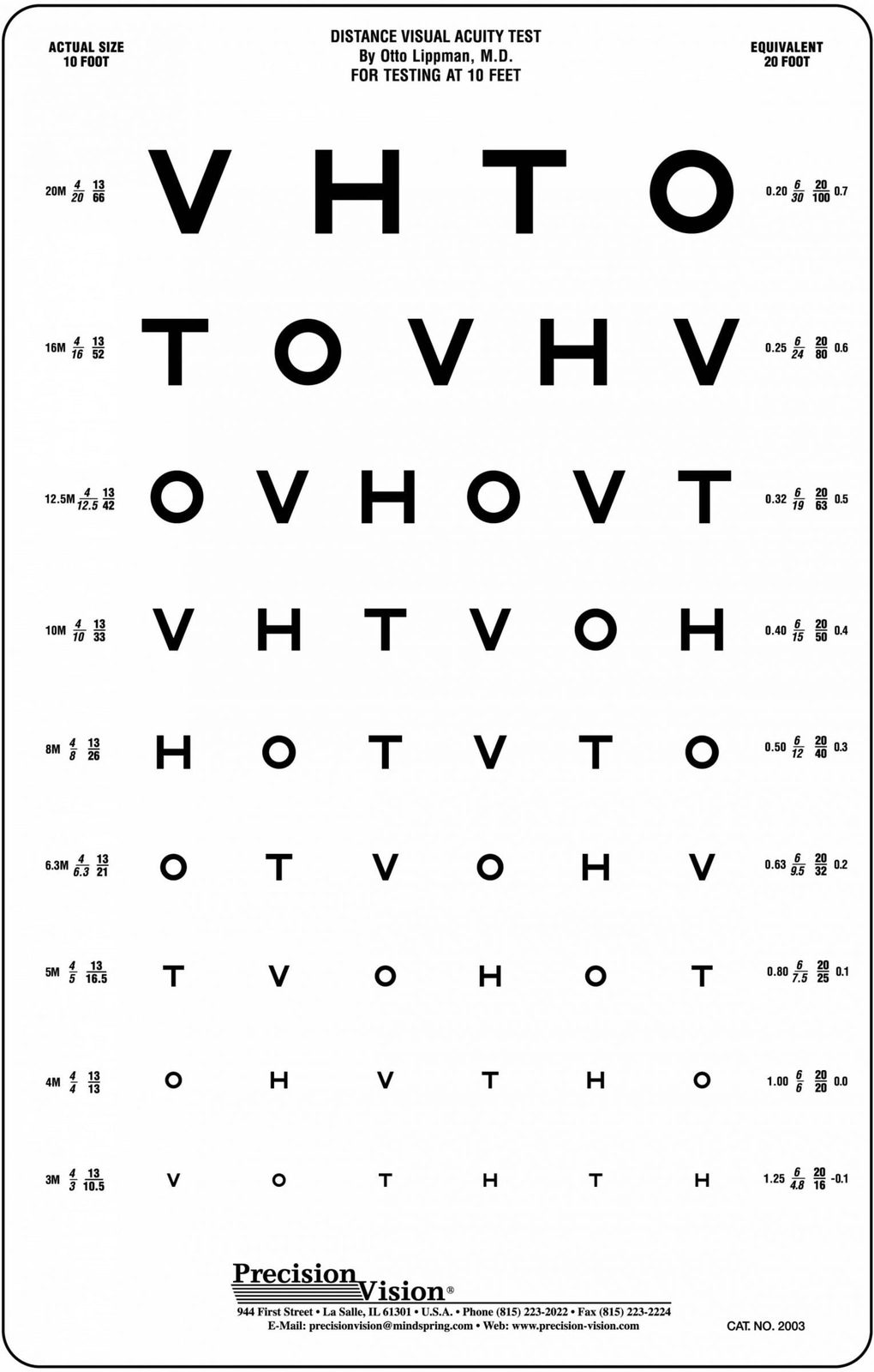HOTV Translucent Visual Acuity Chart