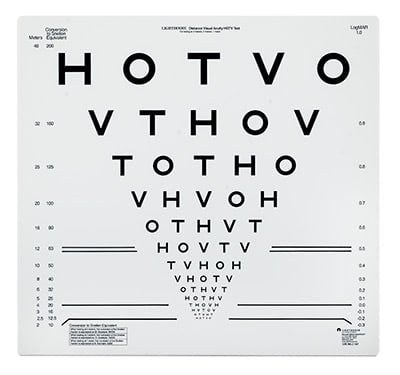 Lighthouse HOTV Chart LH 9244