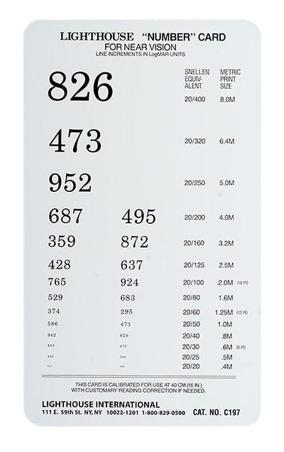 Lighthouse PowerCards Number Recognition Pocket-Size Test Card, 40cm / 16 in. LH 9259